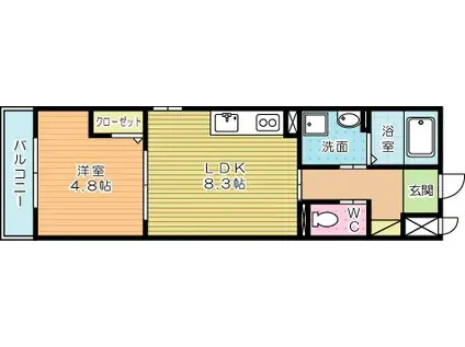 ル・ヴァン・リブレ(1LDK/2階)の間取り写真