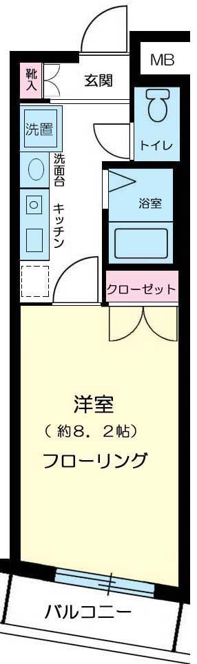 ステージファースト神田(1K/8階)の間取り写真