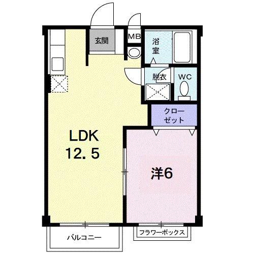 シティハイツ井田B(1LDK/2階)の間取り写真