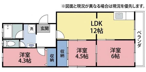 アクシスKAWASE(3LDK/1階)の間取り写真