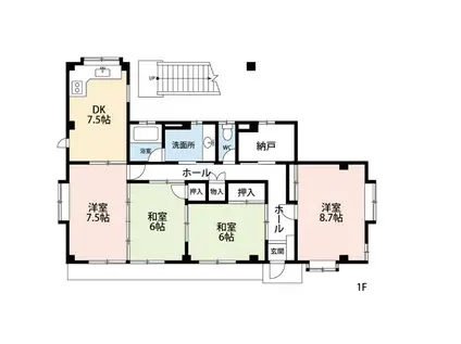 光ハイツ(4SDK/1階)の間取り写真