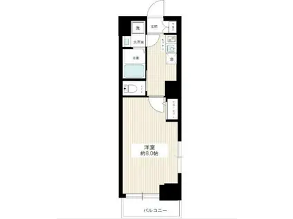 ルクシェール蒲田(1K/8階)の間取り写真