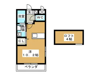 フガール栞(ワンルーム/2階)の間取り写真