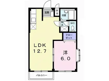 エルディムワタナベI(1LDK/2階)の間取り写真
