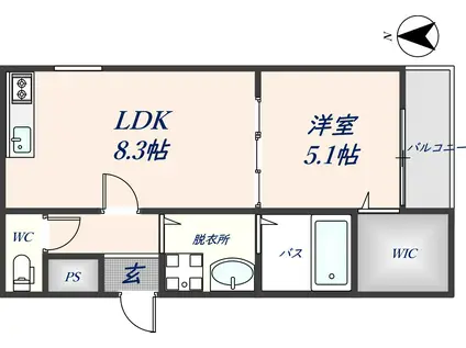 フジパレス吉田ウエスト(1LDK/2階)の間取り写真