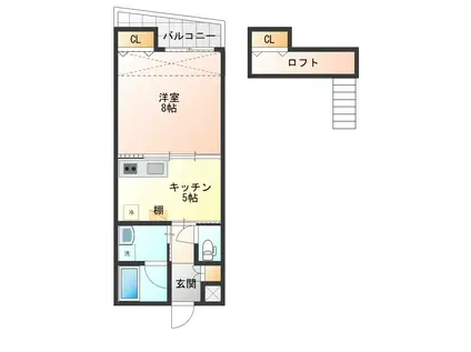 アルビック下条(1DK/2階)の間取り写真