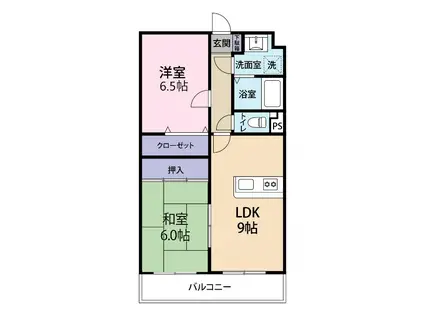 青葉ハイツⅡ(2LDK/3階)の間取り写真