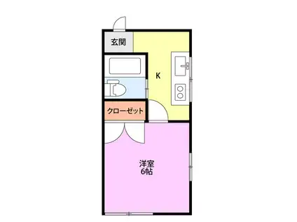 エルコレクション関屋大川前(1K/2階)の間取り写真