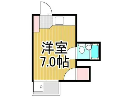 サンハイムひばりヶ丘(ワンルーム/1階)の間取り写真