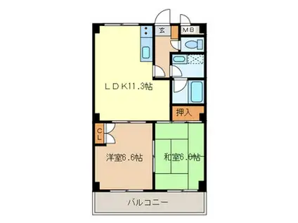 ラーバンライブ別所沼(2LDK/3階)の間取り写真