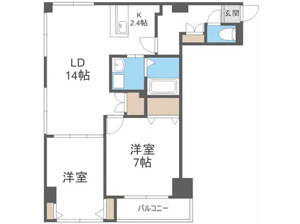 レゾ札幌(2LDK/7階)の間取り写真
