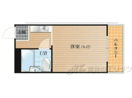 ルネッサンス福原PARTII(1K/2階)の間取り写真