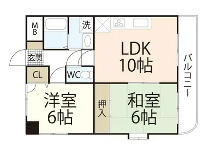 フラーリッシュ岡本(2LDK/5階)の間取り写真