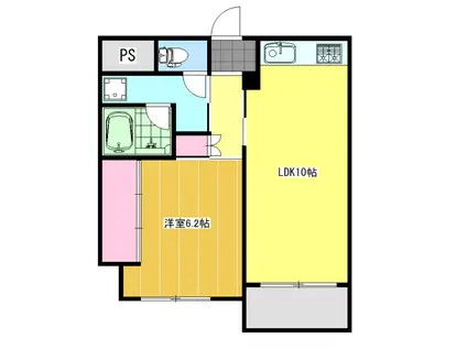 グランドメゾン野沢(1LDK/6階)の間取り写真