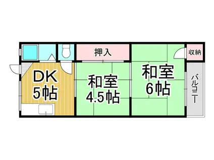 大栄マンション(2DK/1階)の間取り写真