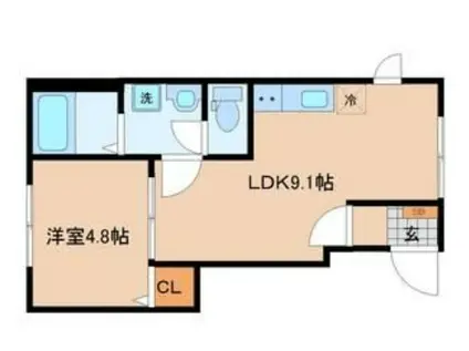 プライムヒルズ(1LDK/1階)の間取り写真