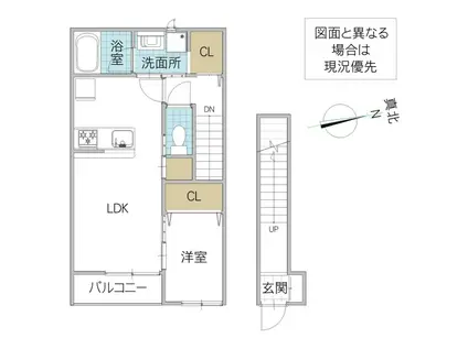 レーガベーネ市毛 II A棟(1LDK/2階)の間取り写真