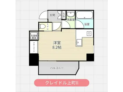 クレイドル上町II(ワンルーム/5階)の間取り写真