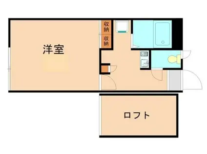 レオパレス立花寺I(1K/1階)の間取り写真