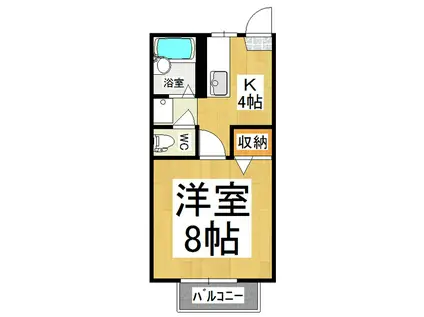 フレグランスARAI C棟(1K/2階)の間取り写真