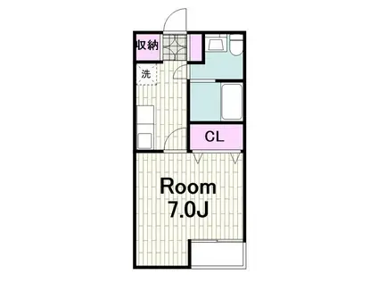 リヴェールIII(1K/2階)の間取り写真