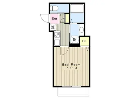 エクレール中央林間II(1K/3階)の間取り写真