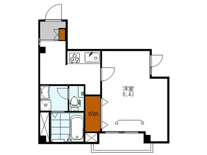 THRUSH駒沢(1K/2階)の間取り写真