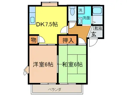 バードヒルズ(2DK/2階)の間取り写真