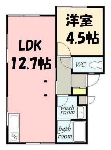 フジパレス(1LDK/2階)の間取り写真