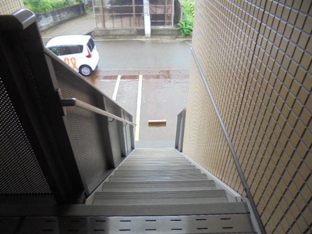 オーブII
