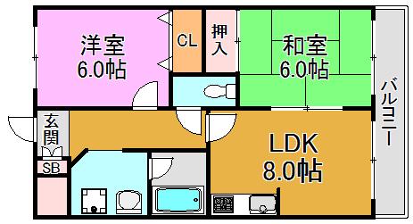 アネックスヒロ(2LDK/6階)の間取り写真