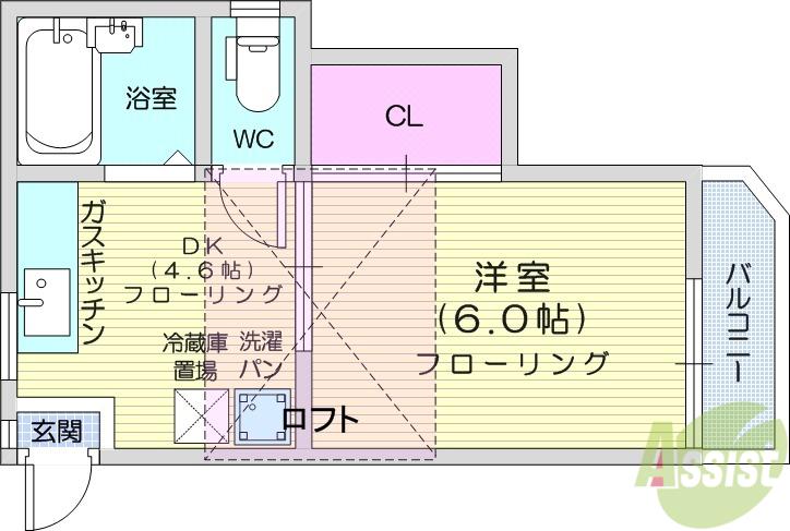 シャトンブラン福室(1DK/2階)の間取り写真