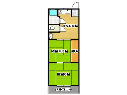 薄場ハイツ飛鳥(2DK/1階)の間取り写真