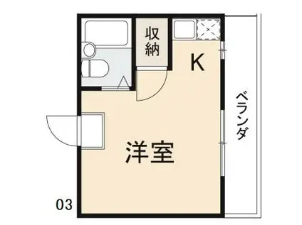 コート紙町III(ワンルーム/2階)の間取り写真