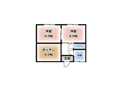 ミノルハイツII(2K/2階)の間取り写真