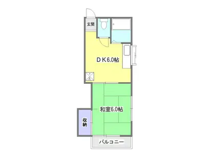 サンライズコーポ(1DK/2階)の間取り写真