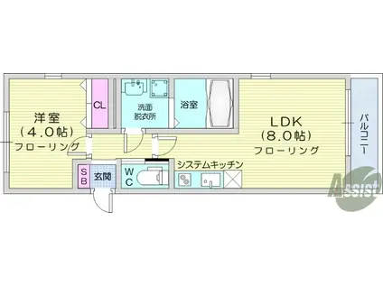 フラクタス南仙台(1LDK/2階)の間取り写真