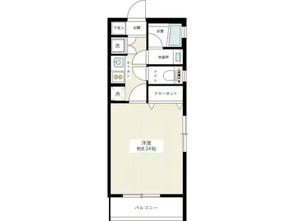 S COMFORT錦糸町(1K/3階)の間取り写真