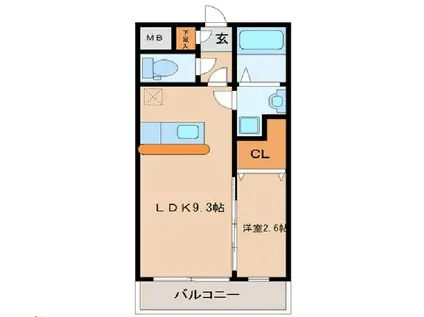 オリンピア長町(1LDK/1階)の間取り写真