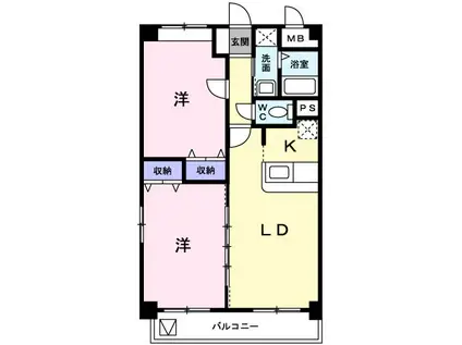 福パレスランデュールA(2LDK/2階)の間取り写真