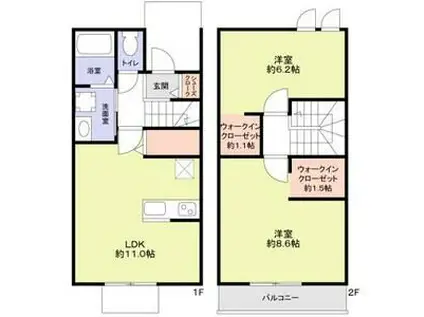 フォレスト メゾン エトル(2LDK/1階)の間取り写真