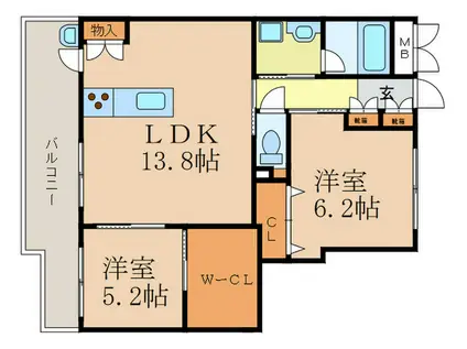 パラ・クリアンサ(2LDK/1階)の間取り写真