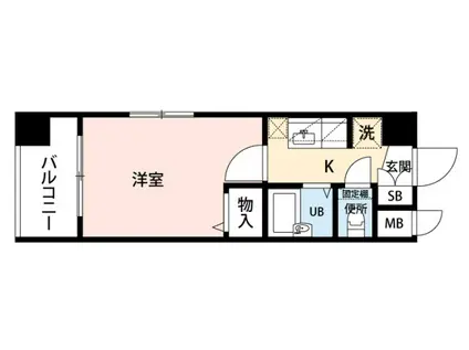 グレースメゾン六本松(1K/5階)の間取り写真