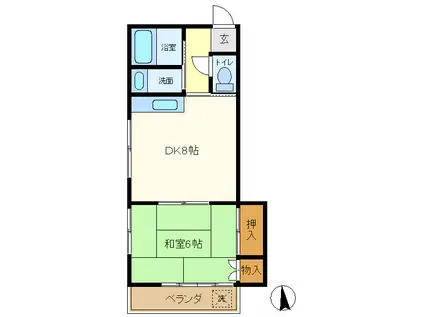 小林荘(1DK/2階)の間取り写真