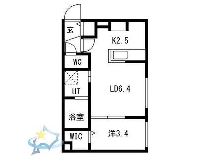 PARTENZA(1LDK/1階)の間取り写真