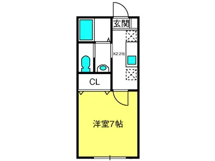 エヴァーガーデン(1K/2階)の間取り写真