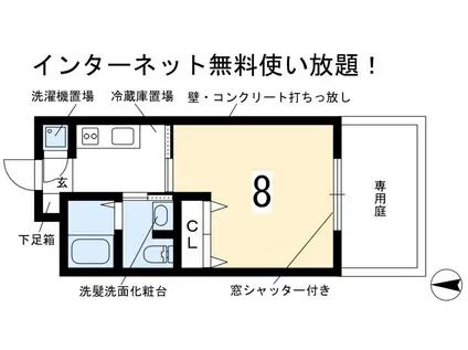 フラット ウェルス(1K/1階)の間取り写真