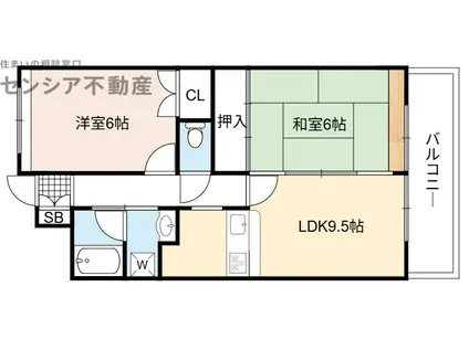 サンシャイン田中(2LDK/5階)の間取り写真