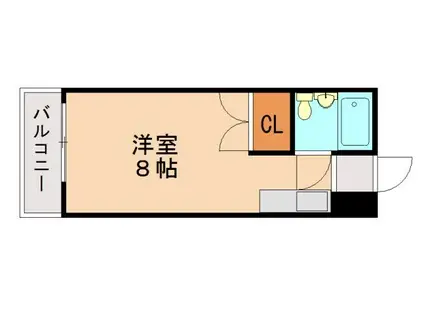 PLイースト大橋(ワンルーム/5階)の間取り写真