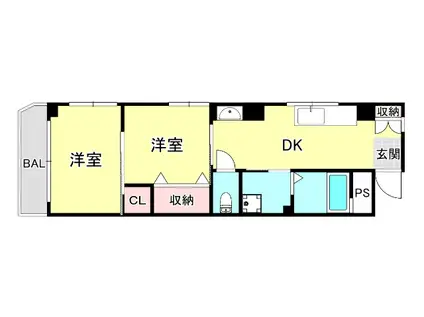 稗田ハイム(2DK/2階)の間取り写真